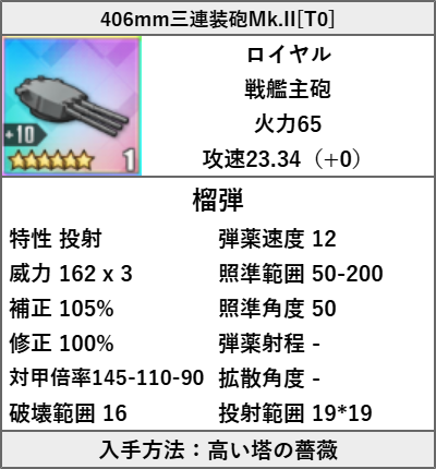 406mm三連装砲Mk.II[T0]
